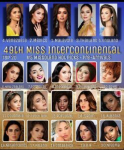 أسماء المشاركين في miss intercontinental world