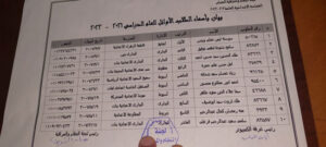 أوئل الشهادة الإعدادية محافظة محافظة أسيوط