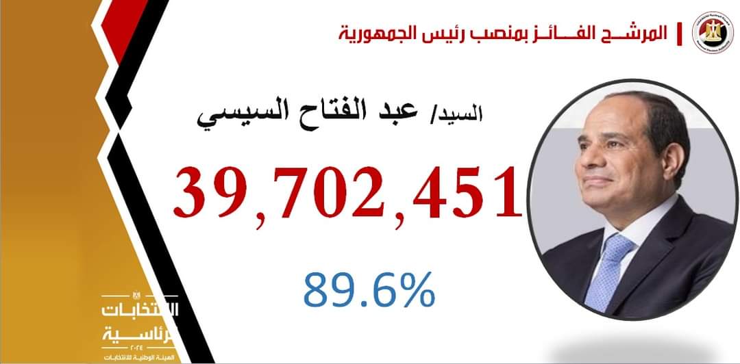 فوز الرئيس عبدالفتاح السيسي بالانتخابات الرئاسية 